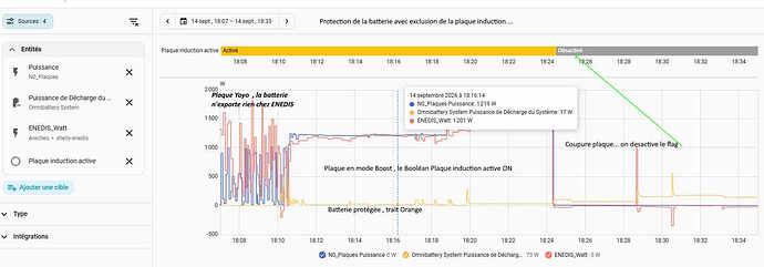 laSolution2