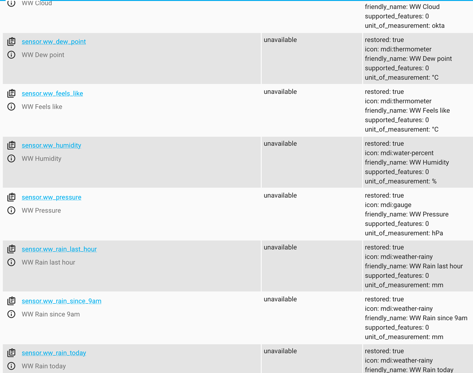 Weather forecast for Australia using WillyWeather Share your Projects