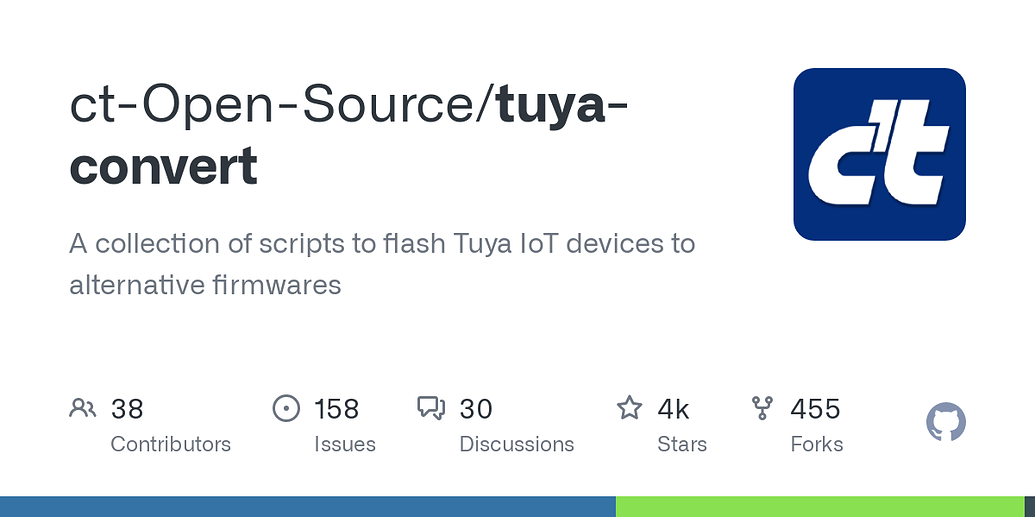 Local Tuya and cloud account expiring - Hardware - Home Assistant Community