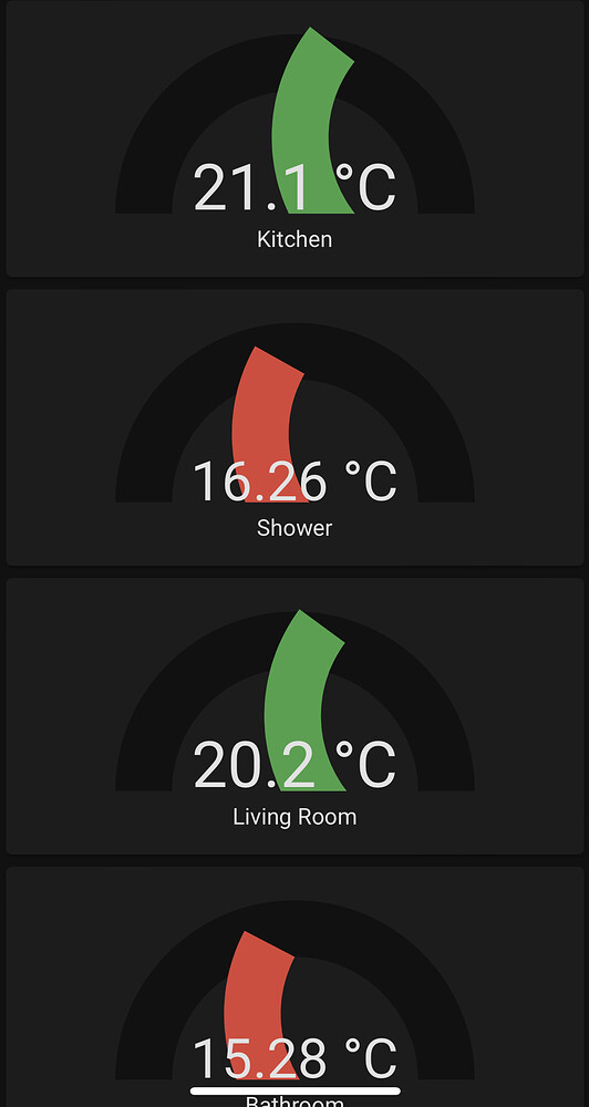 Gauge card strangely displayed Mobile Apps Home Assistant Community