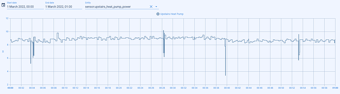 Screenshot 2022-03-01 at 11-01-15 History – Home Assistant