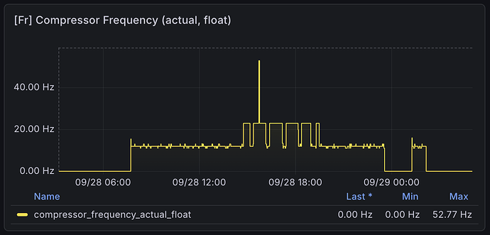 Screenshot 2026-09-29 at 7.02.15 PM