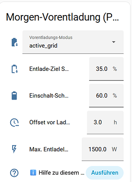grafik