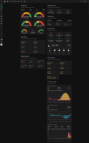 energy-insights-overview