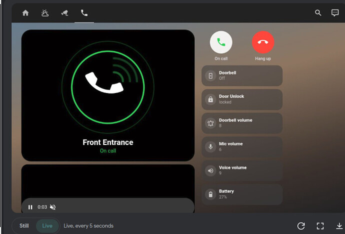 dashboard-on-call