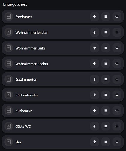 Dashboad