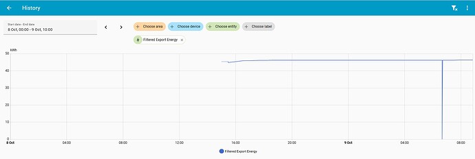 History filtered export 2025-10-09 085028