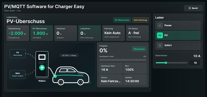 forum-02-no-vehicle-diagnostics