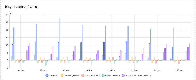 Screenshot 2025-11-23 at 13.50.20