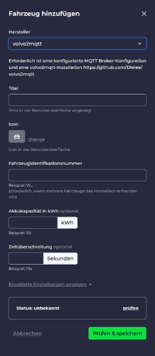 grafik