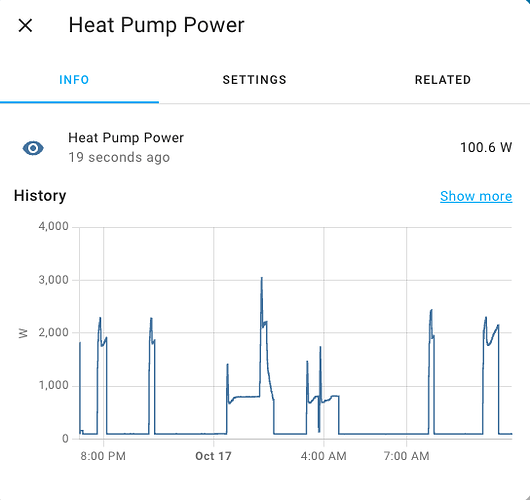 Calculate energy based on other sensor value Configuration Home Assistant Community