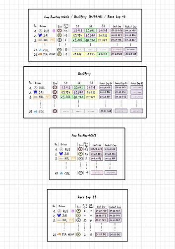 F1-Cards