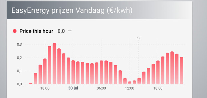 Scherm­afbeelding 2026-07-30 om 13.53.02