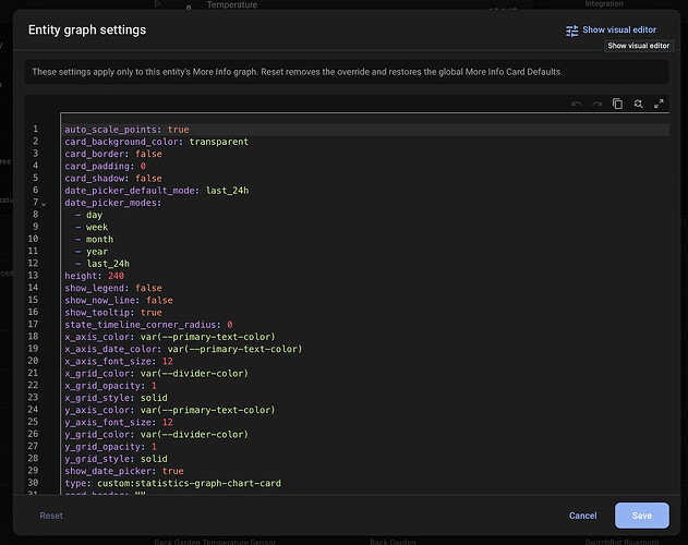 YAML chart editor