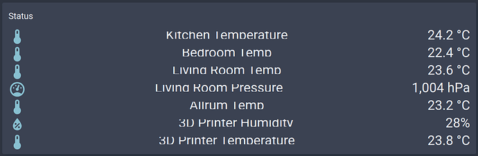Clipping text on entities card