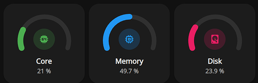 Mushroom Triple Gauges