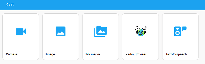 grafik