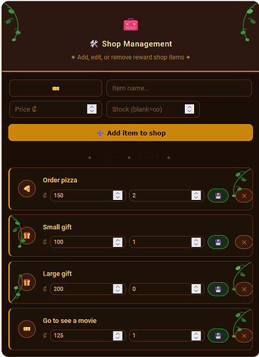 shop management