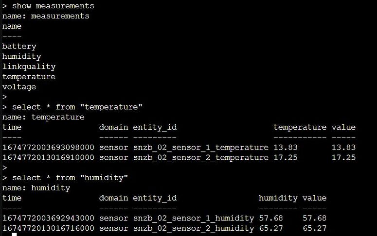 How can I stop multiple attributes being added to each entity here ...