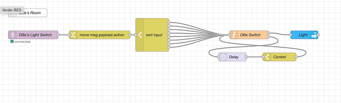 Screenshot 2025-08-07 at 16.38.49
