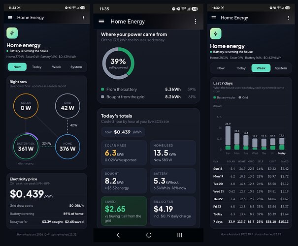 Home Energy dashboard on mobile: Now, Today and Week