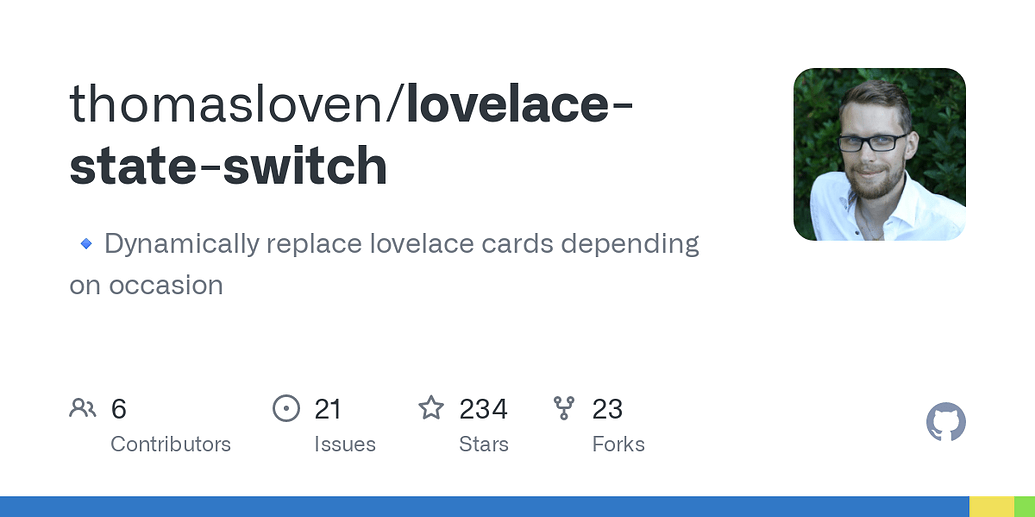 Lovelace menu questions Frontend Home Assistant Community