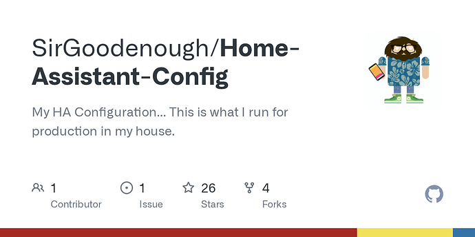 Splitting configuration.yaml into separate files - Configuration - Home ...