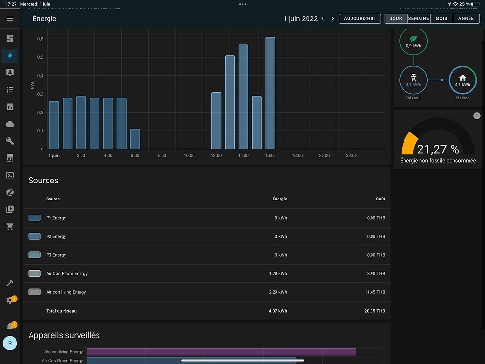 TUYA 1 or 3 phase Energy Meter Hardware Home Assistant Community