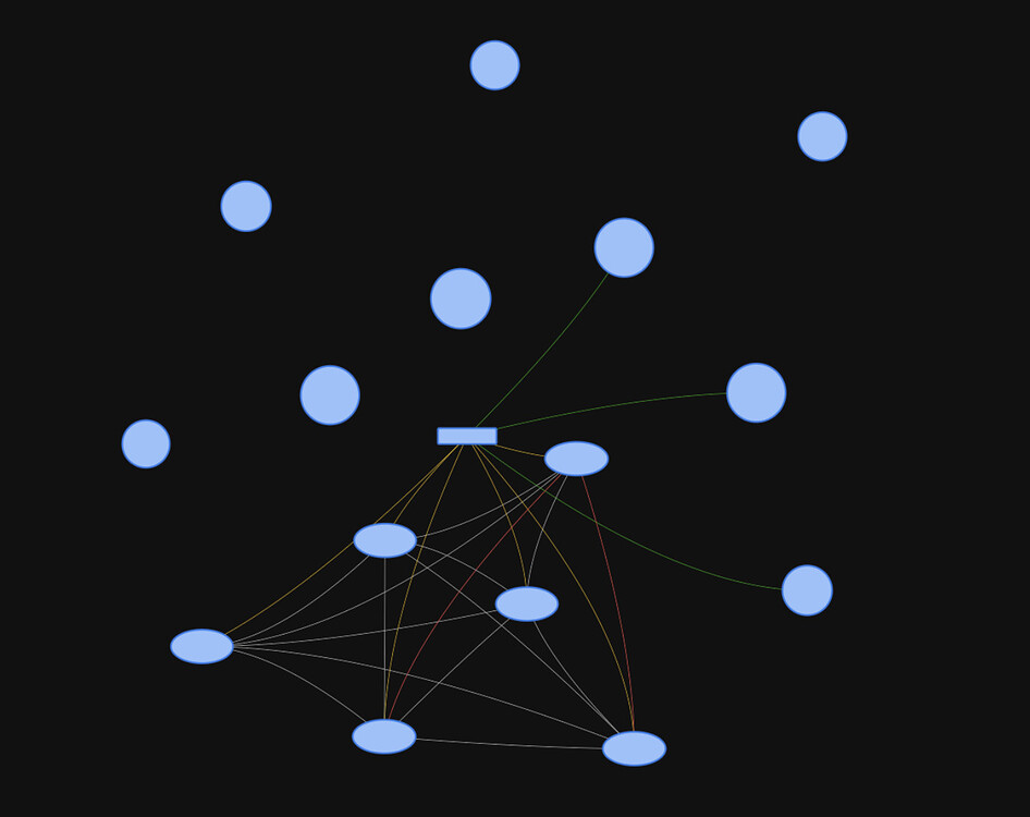 Adding new zigbee routers - how to best rebuild my network - zigbee ...