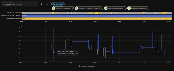Screenshot 2025-12-09 at 12.51.33