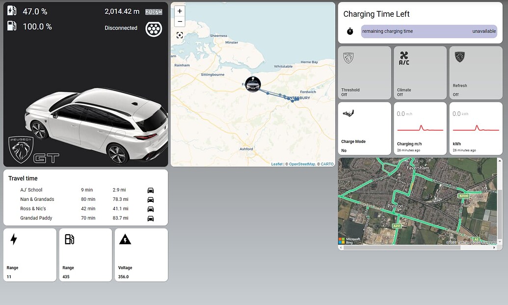 Home Assistant Addon PSA Car Controller Custom Integrations Home