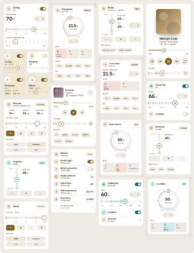 Control cards, Linen