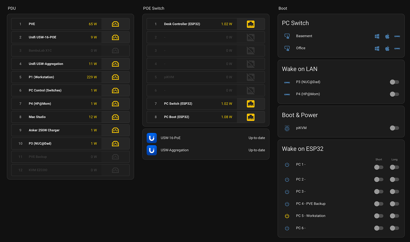 Homeassistant replacing Heimdall, Homer ... etc - Frontend - Home ...