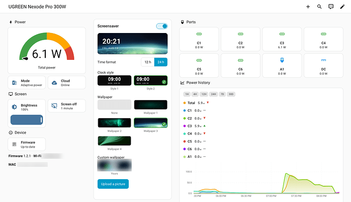 Dashboard
