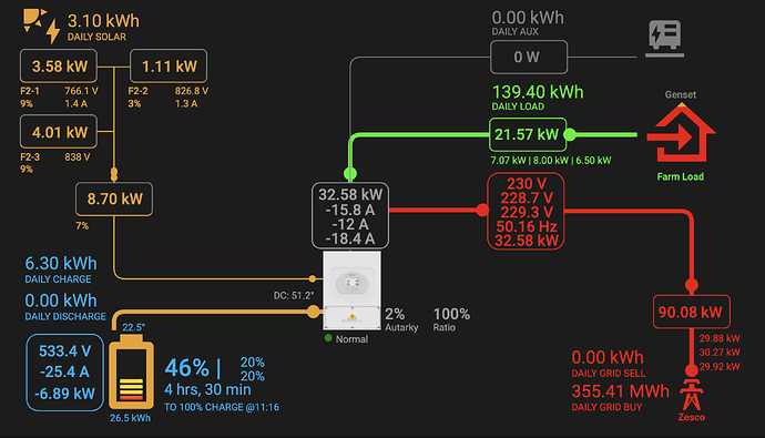 Screenshot 2025-10-15 at 6.45.57 AM