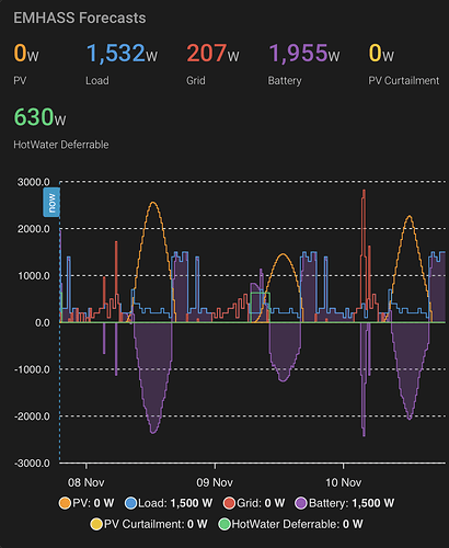 Scherm­afbeelding 2025-11-07 om 19.33.57