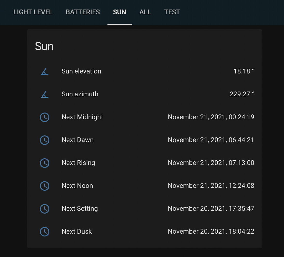 Sun integration is 24 min ahead the time.nist.gov servers Configuration Home Assistant Community