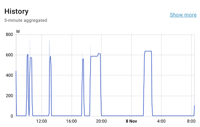 Scherm­afbeelding 2025-11-08 om 08.34.11
