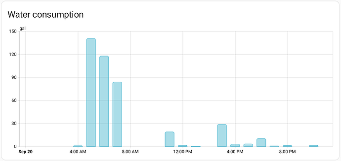 Screenshot 2025-09-24 at 9.07.57 PM