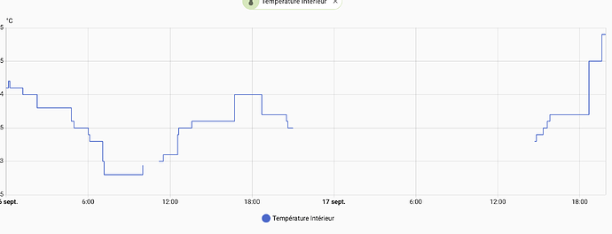 Capture d’écran 2025-09-17 à 19.53.59