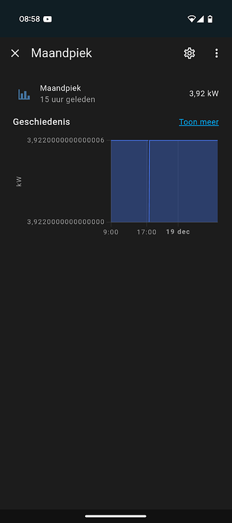 WTH, why do I get absurd graphs with values of 3,9220000000000006 ...