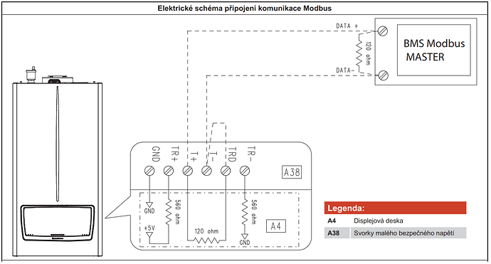 victrix_pro_v2_eu_modbus