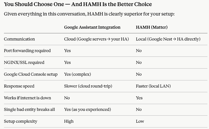 HAMH