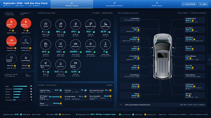 vehicle status
