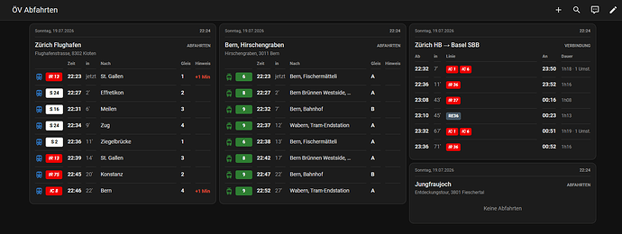 Auto-generated dashboard
