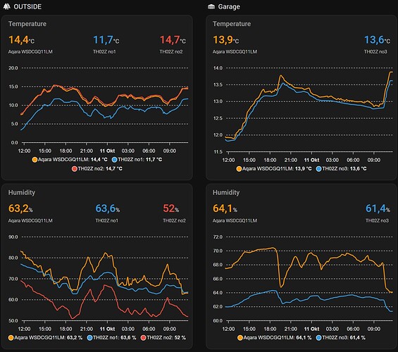 Skjermbilde 2025-10-11 114420