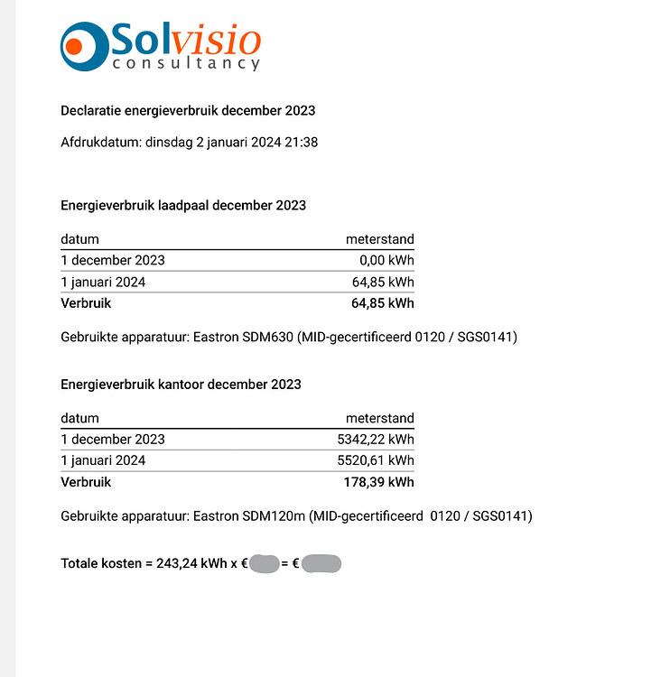 Monthly energy use from a kWh meter Energy Home Assistant Community