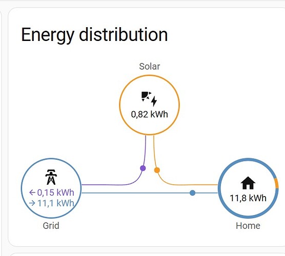 Posnetek zaslona 2026-03-05 081831