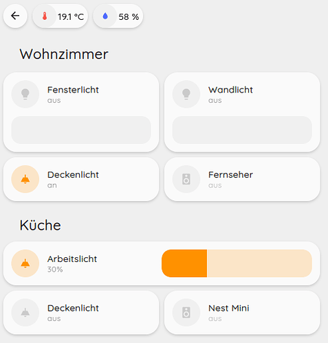 grafik