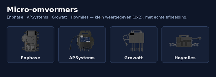 Micro-inverters